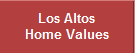 Home and House Values in Los Altos CA